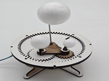 Güneş-Dünay ve Ay Modeli